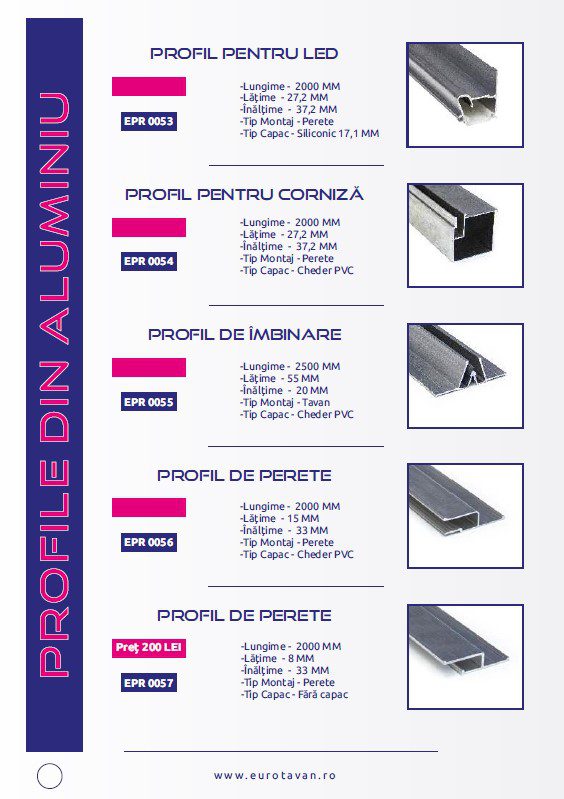 catalog profile